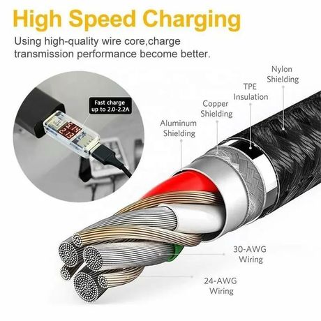 Câble de charge multi-ports 3 en 1