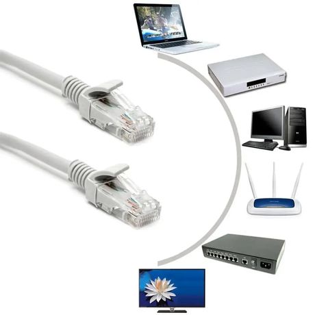 Câble Ethernet RJ45 haute vitesse 3M