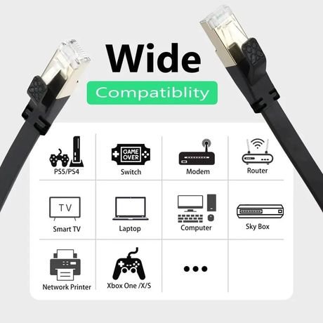 Câble Ethernet Cat8 3M