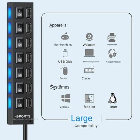 Adaptateur USB à 7 ports, 7 ports